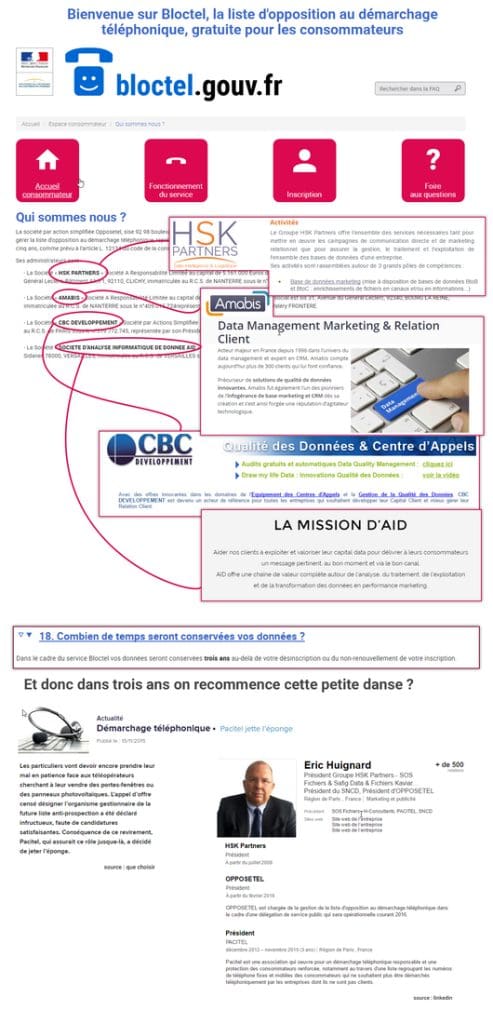 Violation de Bloctel : 600 000 numéros exposés – Découvrez si vous êtes impacté