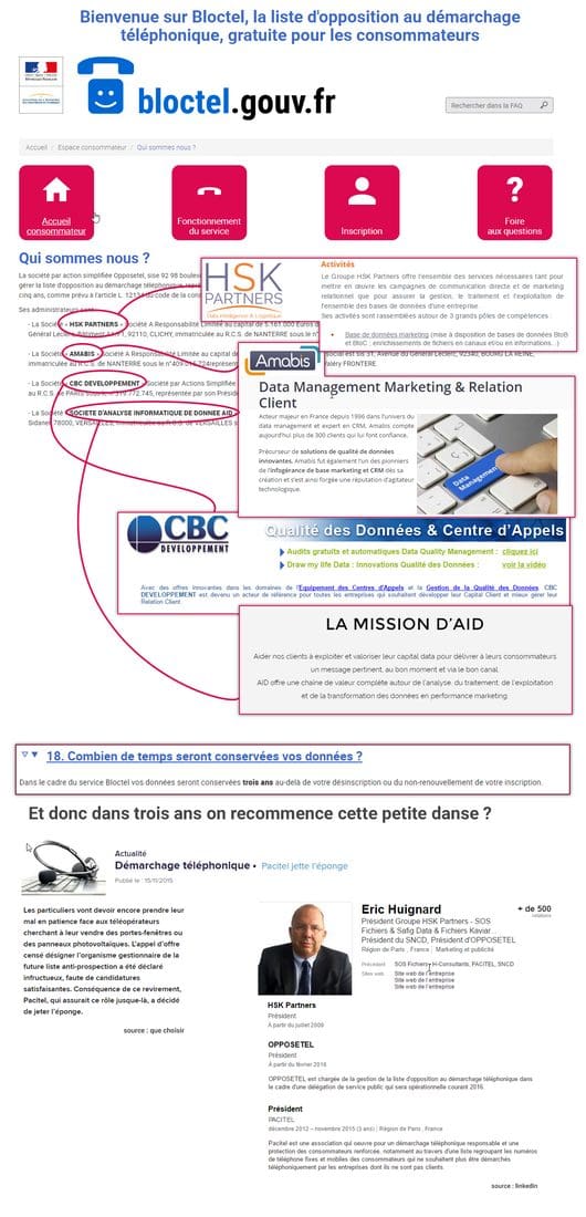 Violation de Bloctel : 600 000 numéros exposés – Découvrez si vous êtes impacté